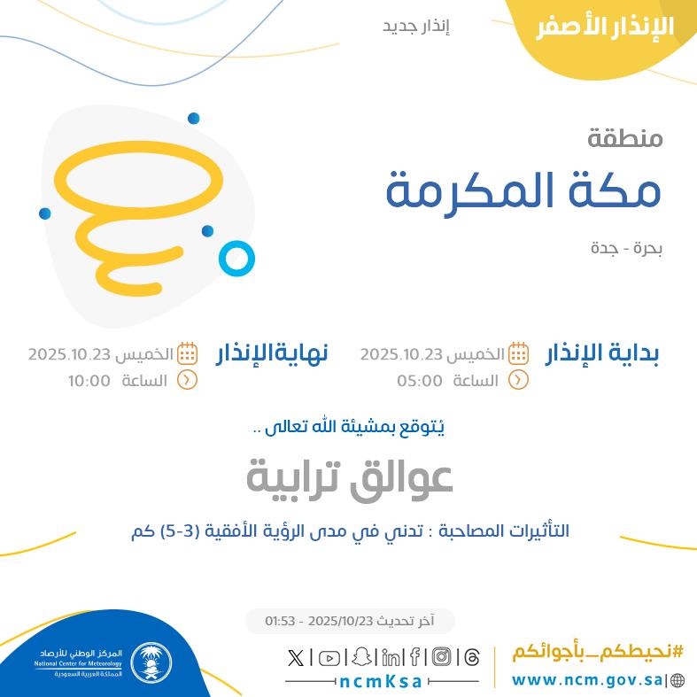 Tweet Media