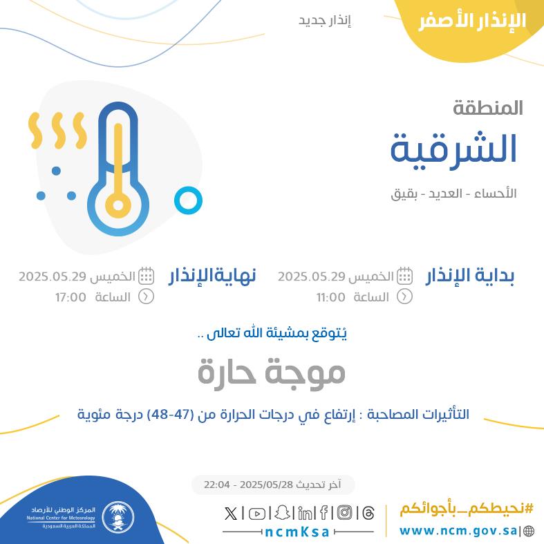 Tweet Media