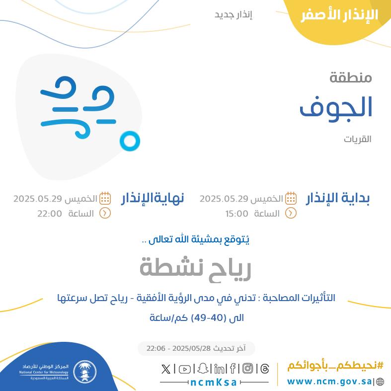 Tweet Media