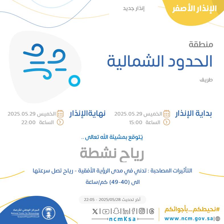 Tweet Media