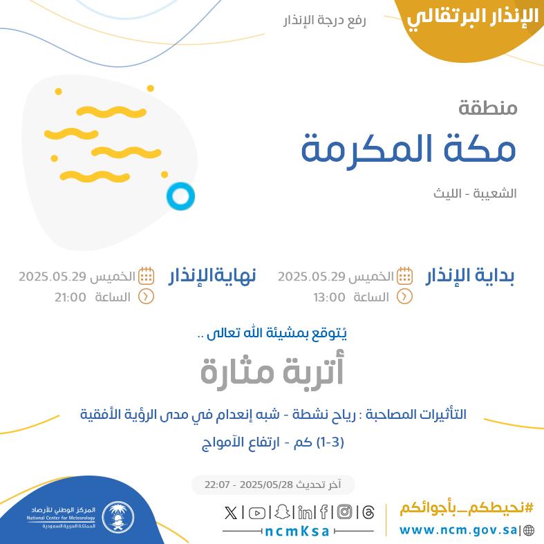 Tweet Media