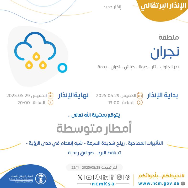 Tweet Media